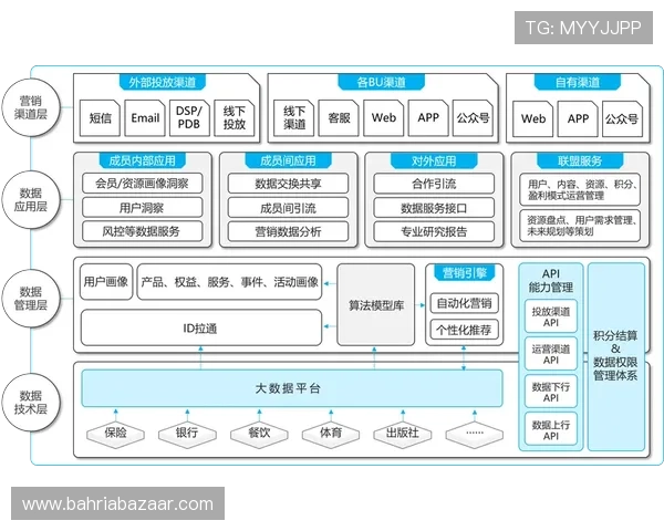 乐鱼体育在线平台推出会员专属福利，提升用户粘性与平台活跃度