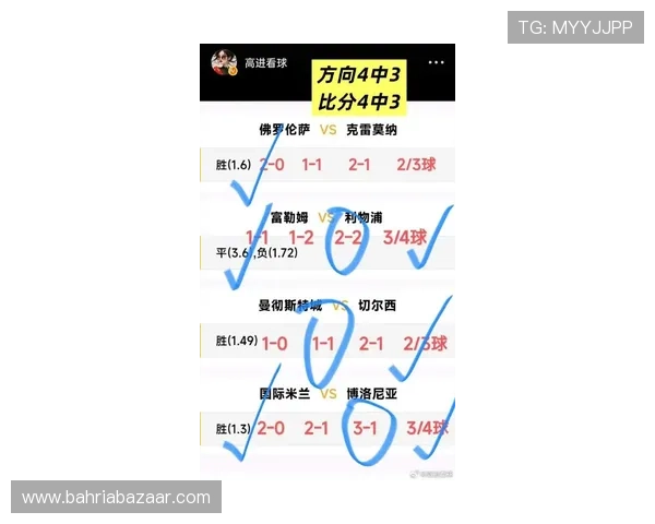 OT体育最新赛事数据分析助你精准把握比赛走势与投注机会