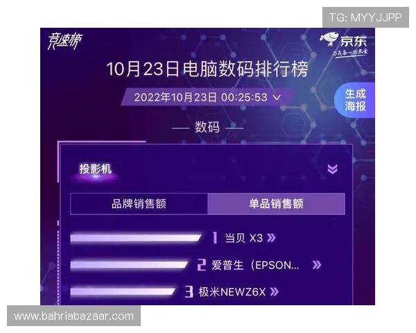 易倍体育用户评价与口碑分析：真实玩家体验助你理性选择平台