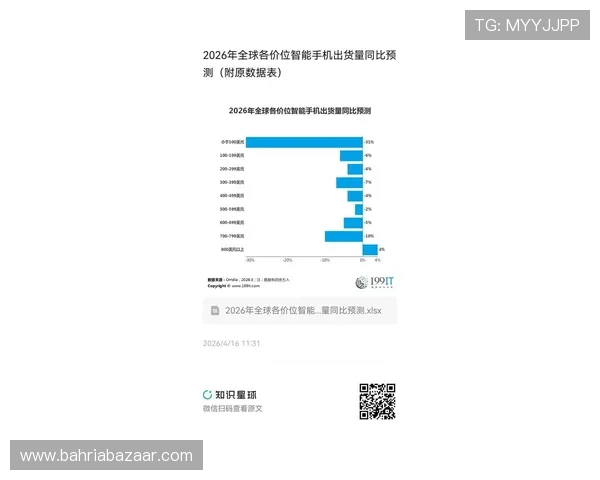 2026年全球网购平台排名前十,涵盖价格、物流、售后等多方面比较分析