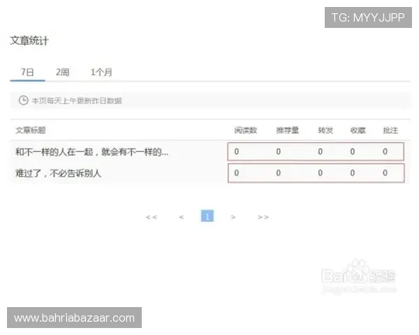 好博体育在线登录官方入口，快速注册流程详解，助你轻松开启精彩游戏之旅