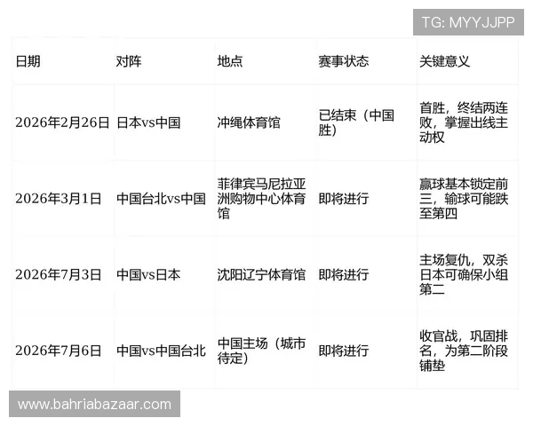 世界杯埃及VS比利时控球战术对比:两队战术特点与比赛胜负关系分析